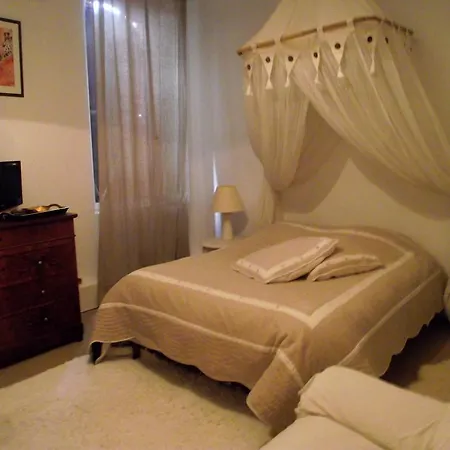 Chambres D'hotes Du Chateau De